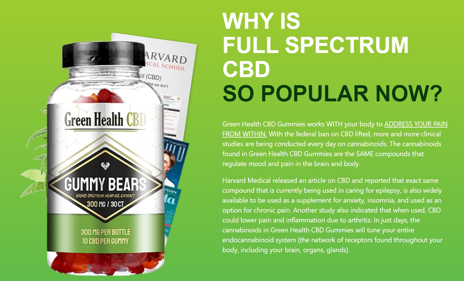 Green Health CBD Gummy Bears Introduction