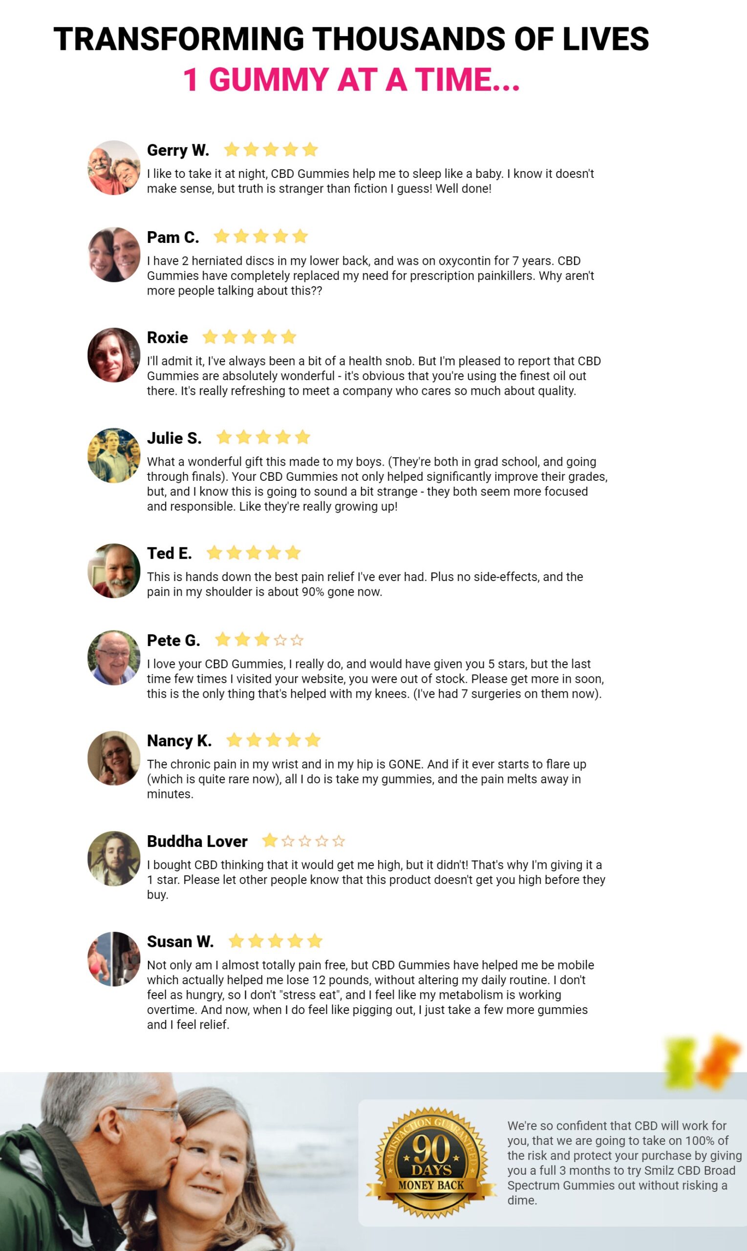 Smilz CBD Gummies USA Real Users Reviews