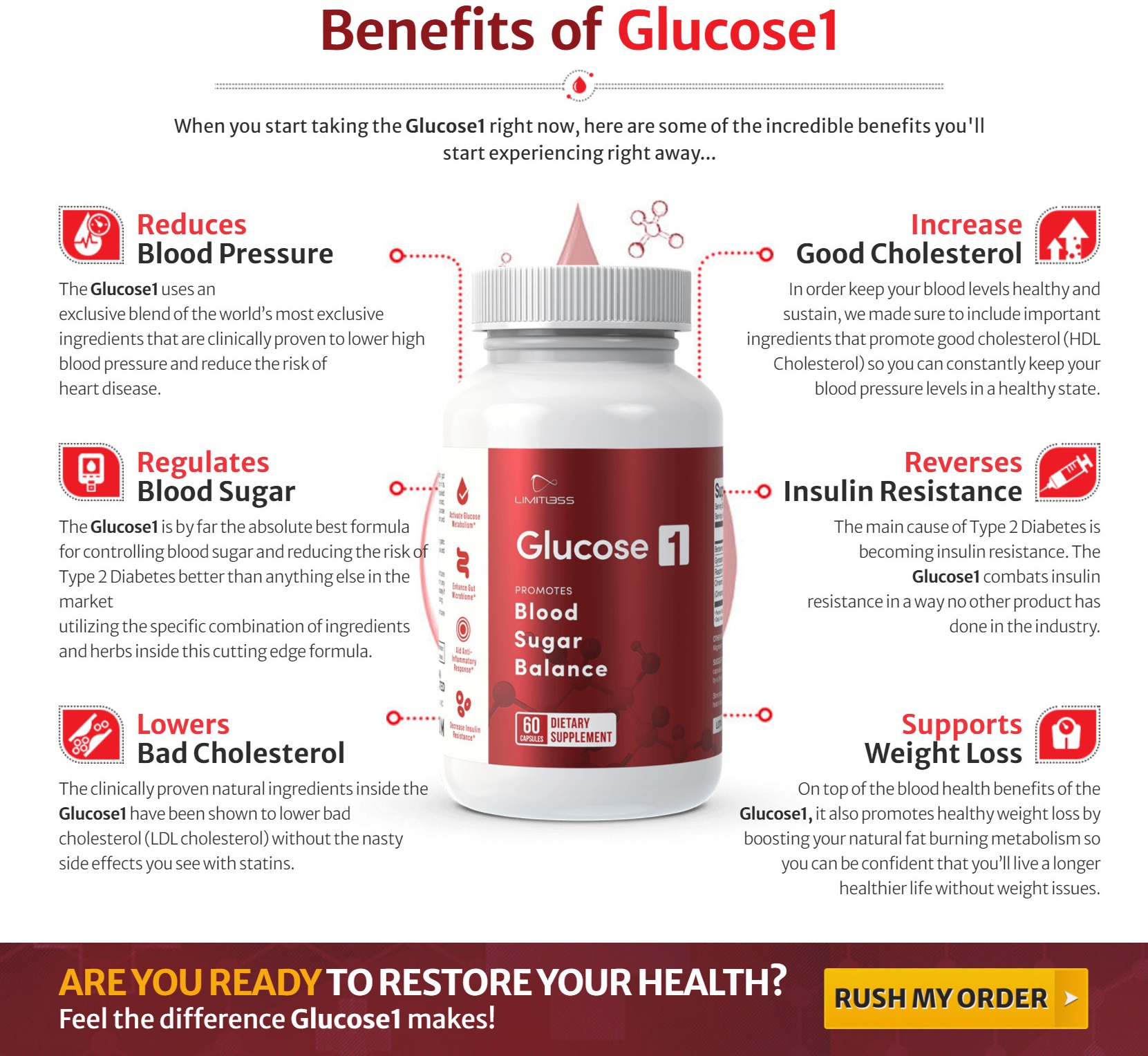 Glucose1 Blood Sugar Balance Formula Benefits