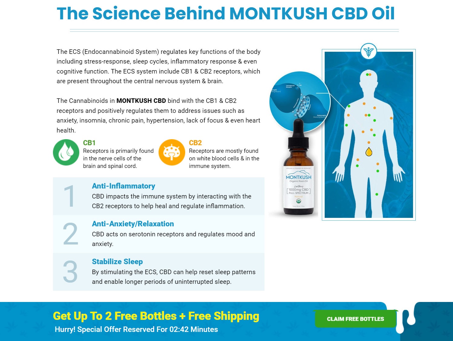 Mont Kush Organic CBD Oil Science Behind