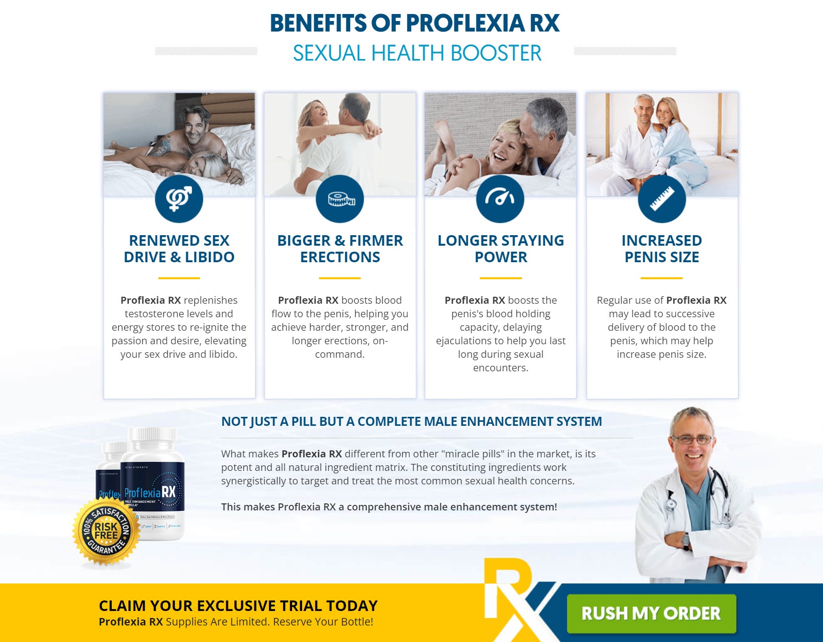 Proflexia RX Male Enhancement 3