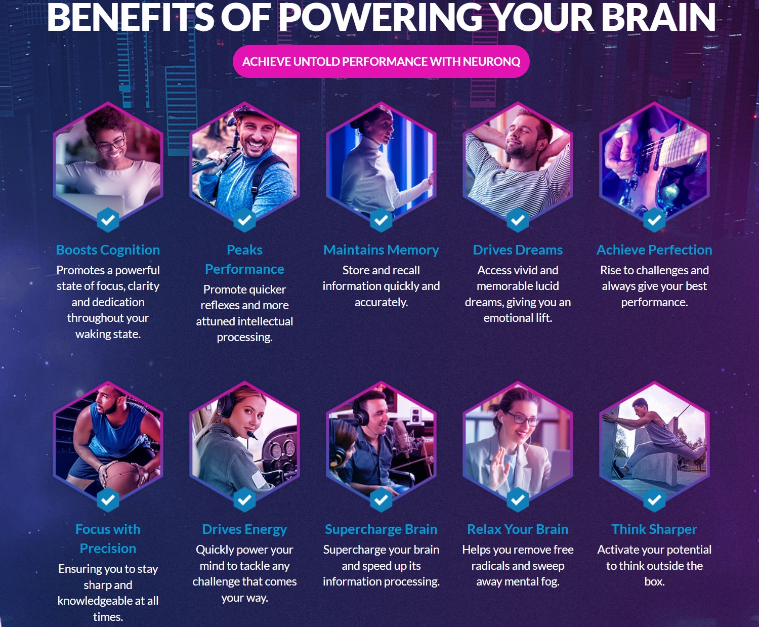 NeuronIQ Brain Support Benefits