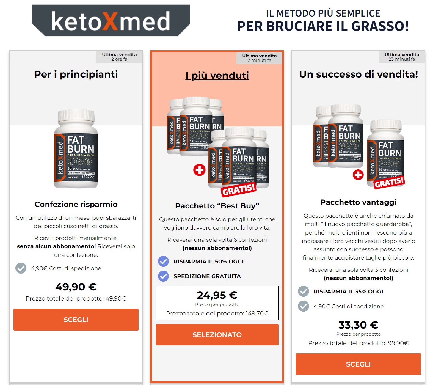 KetoXmed Fat Burn Italy Price